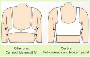 🎁Women's Ribbed Push Up Adjustable Wireless Bra