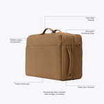 Load image into Gallery viewer, Multifunctional Luggage Bag
