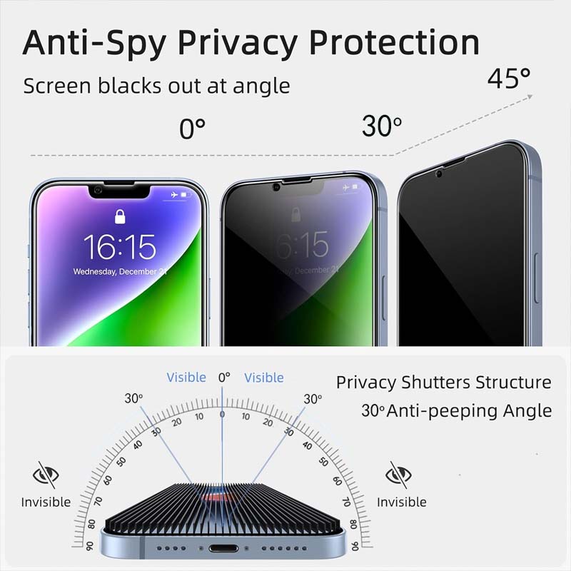 Ultra HD & Anti-peep Phone Film