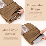 Load image into Gallery viewer, Multifunctional Luggage Bag
