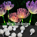 Load image into Gallery viewer, LED Mini Ball Light
