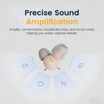 Load image into Gallery viewer, Hearing Aids
