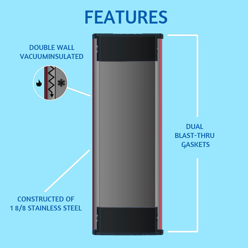 Tactical Canned Beverage Refills Device