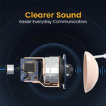 Load image into Gallery viewer, Hearing Aids
