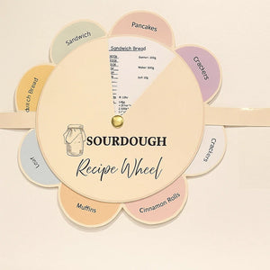 Baking Recipe Turntable
