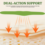 Load image into Gallery viewer, Herbal Mugwort Navel Patch
