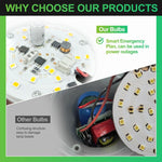 Load image into Gallery viewer, 🔦 LED Rechargeable Emergency Light Bulbs

