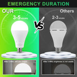 Load image into Gallery viewer, 🔦 LED Rechargeable Emergency Light Bulbs
